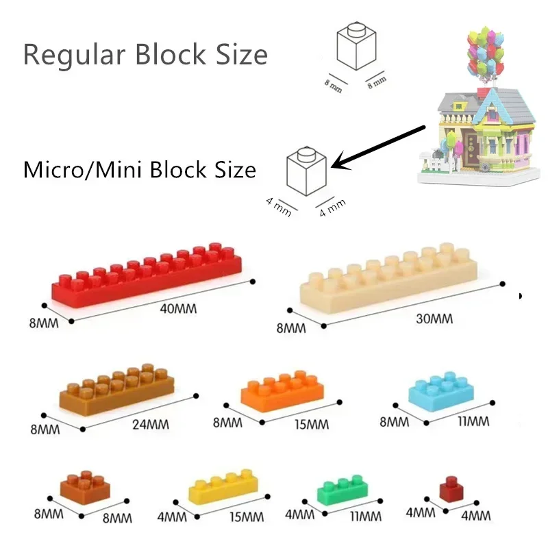 Balon Mikro-Mini-Block Fly Hou - Building Block Mini ulasan dan harga