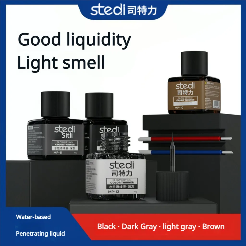 Cat Panel Liner Fluoresen Berb - Tamiya Model Paint Set ulasan dan harga