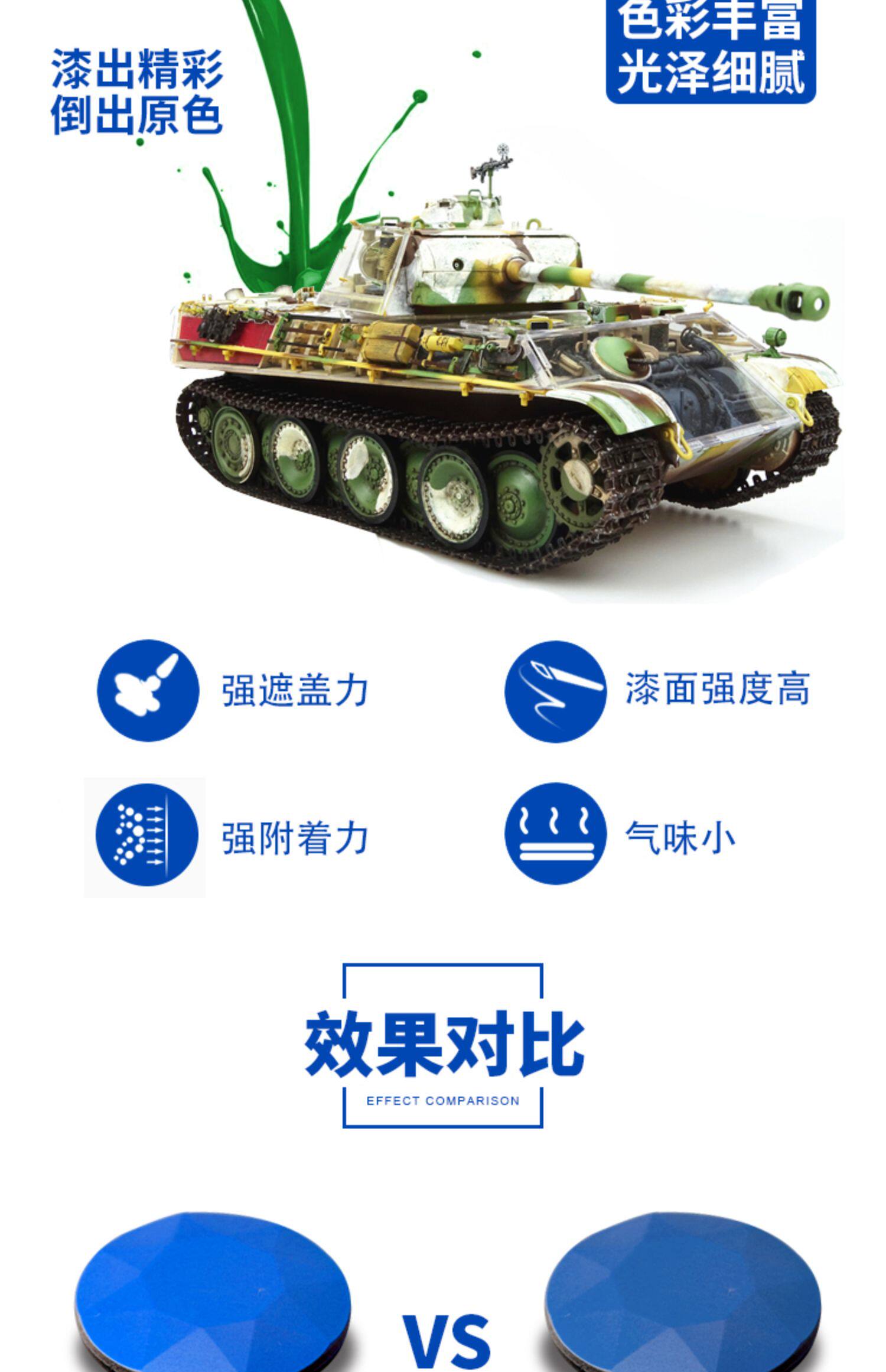 Cat Semprot Warna Tangki Cat M - Tamiya Model Paint Set ulasan dan harga
